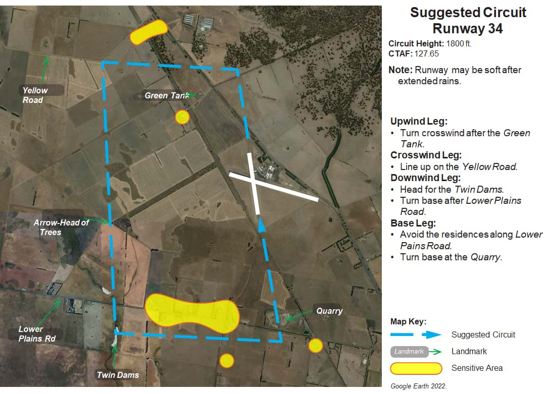 Ersa & Flight Patterns